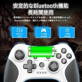 switch＋付属品/ソフトおまけ/HDMI、コントローラー付属 switch＋付属品/ソフトおまけ/HDMI、コントローラー付属 Amazon